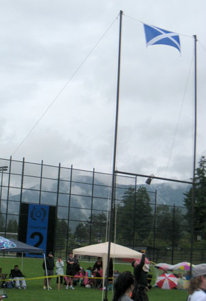 BC Highland Games 2011 - Men's Weight by Height